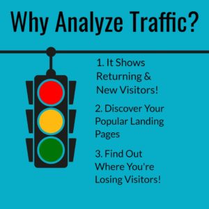 Website Traffic Analysis