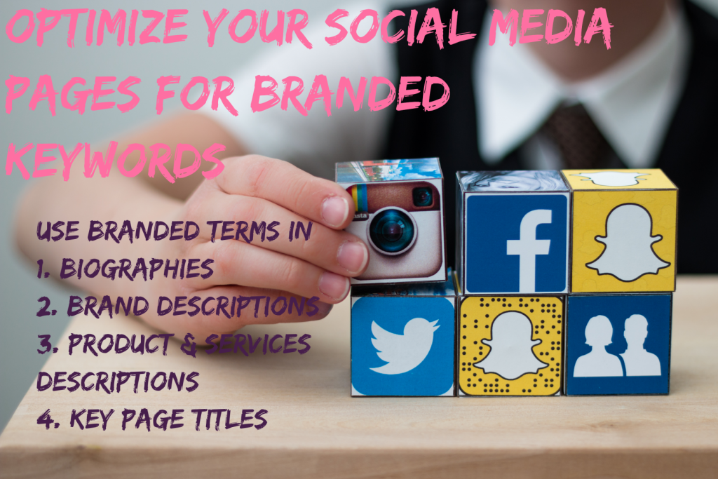 Optimizing Social Media for Branded Keywords