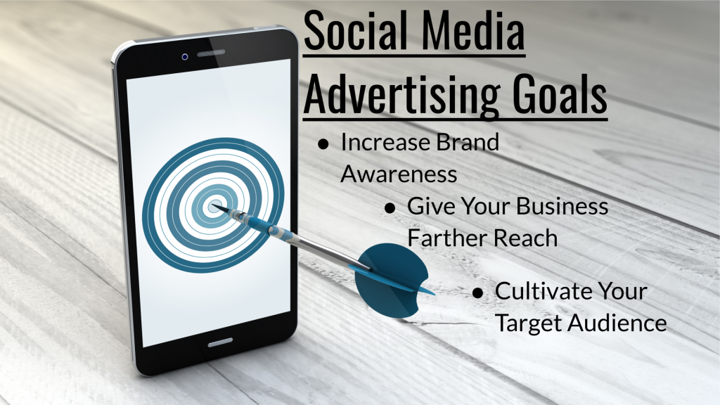 Social Media Advertising Goals