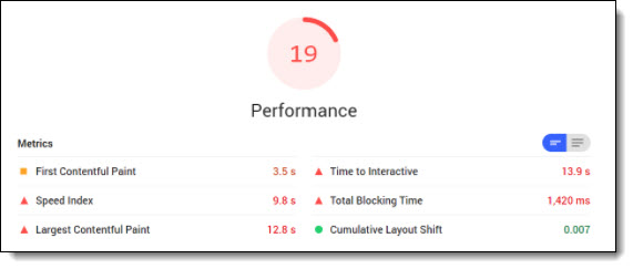 poor page load speed report