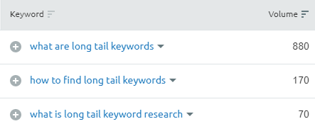 Keyword Research tool showing long tail keywords.