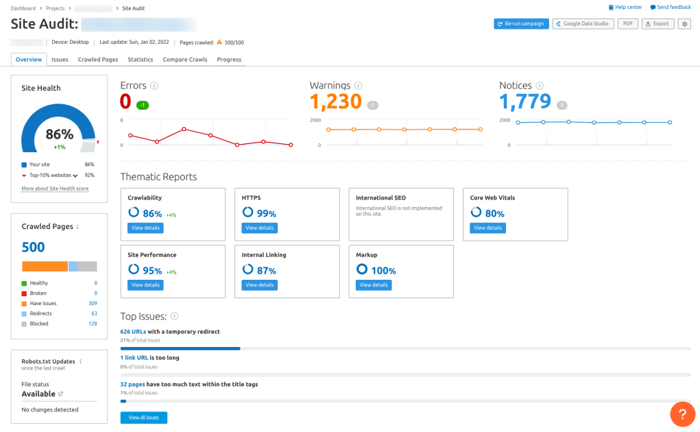 SEMRush Site Audit Example