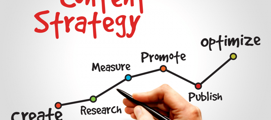 Content Marketing Strategy Tips