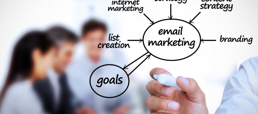 email marketing advertising campaign